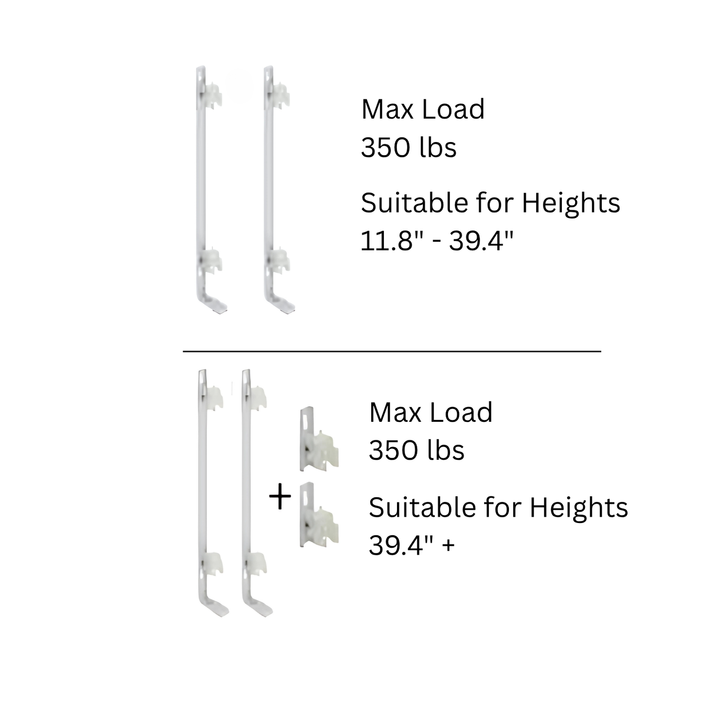 Ardesia Rapid Mounting Kit