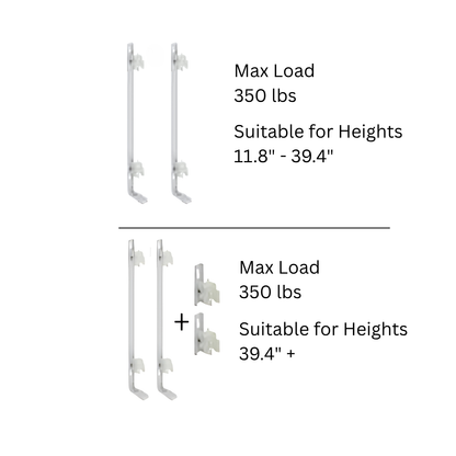 Ardesia Rapid Mounting Kit