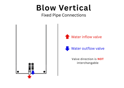 OPENED: Blow Vertical  | Wall Mount Hydronic Radiator
