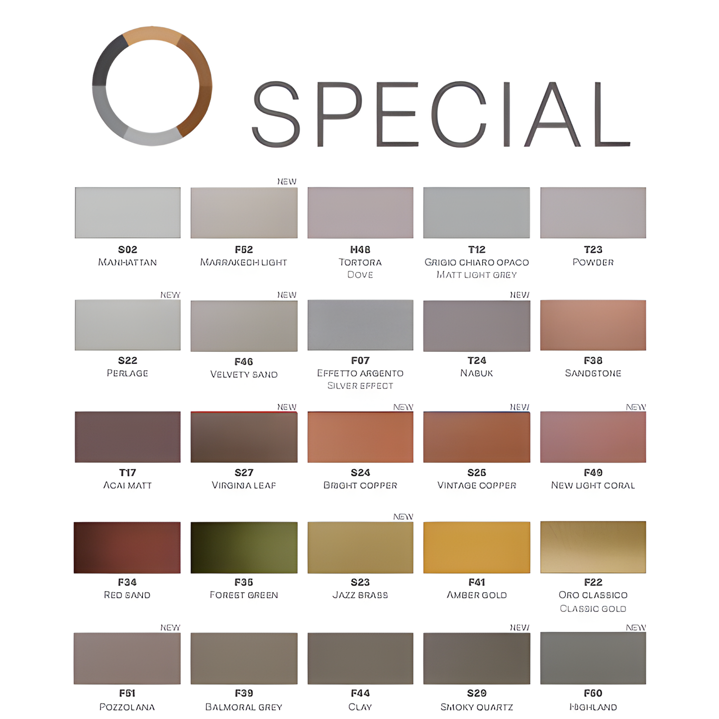 Thermostatic Head - Multiple Finishes Available