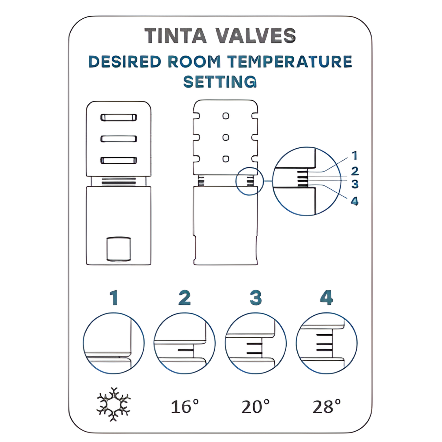 Tinta Angled Valve Kit with Pipe Centers 50 mm & Thermostatic Head